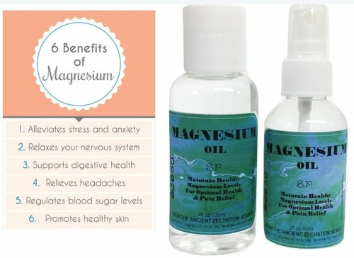 Pure Magnesium Oil Spray And Refill - Virello